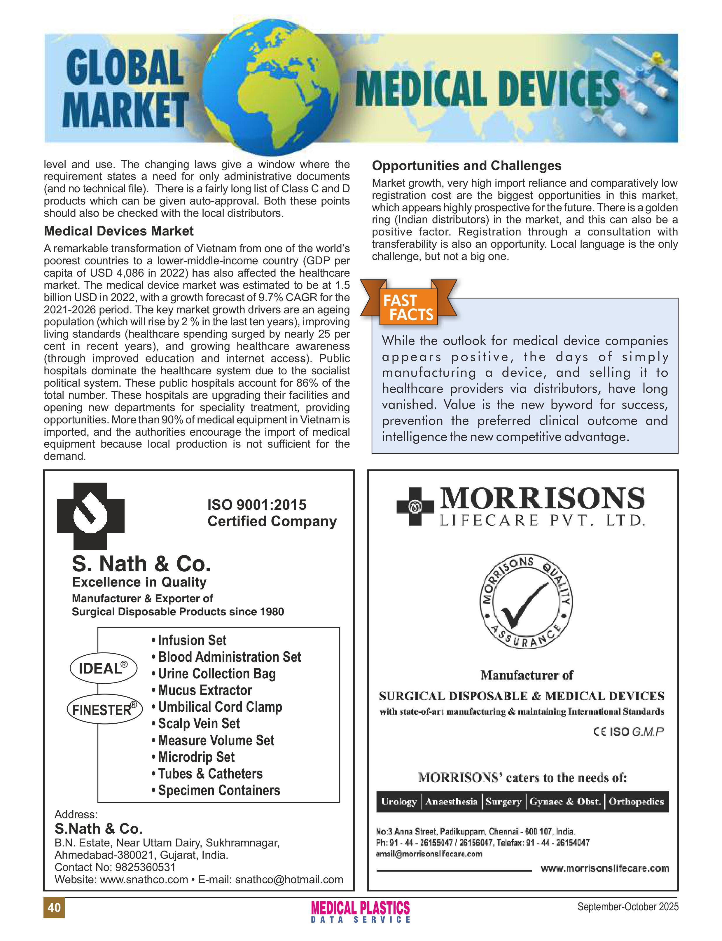 Index-pages