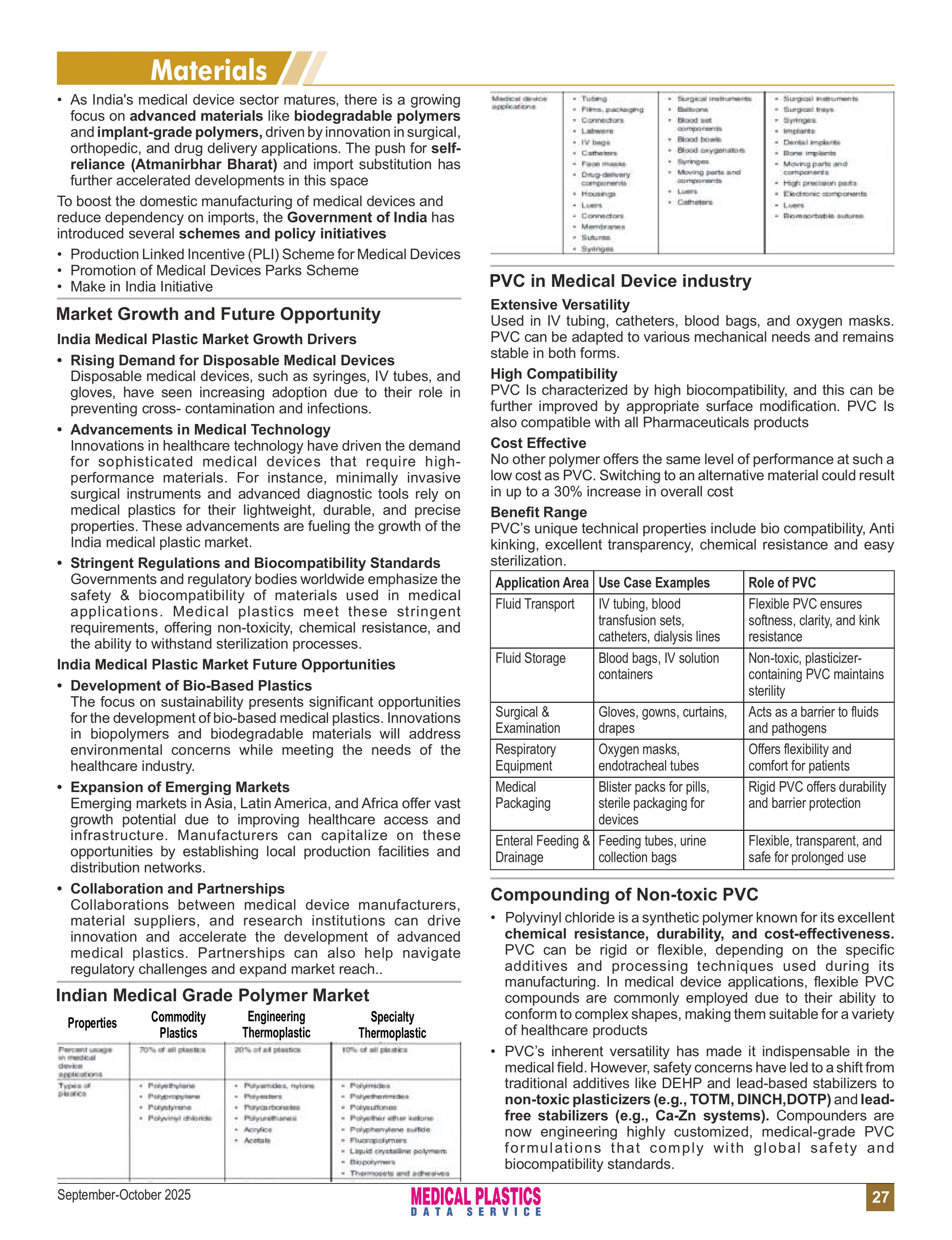 Index-pages