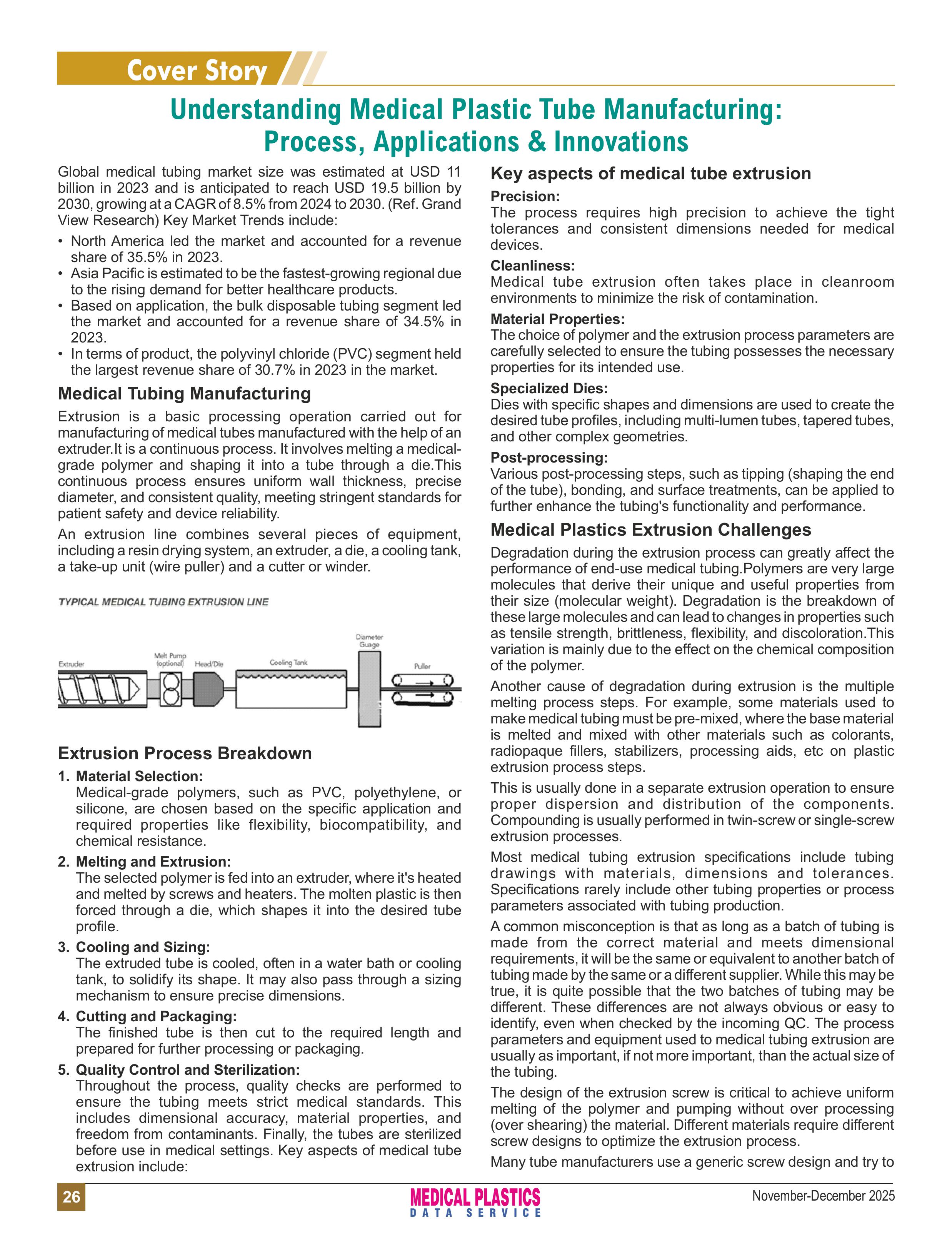 Index-pages