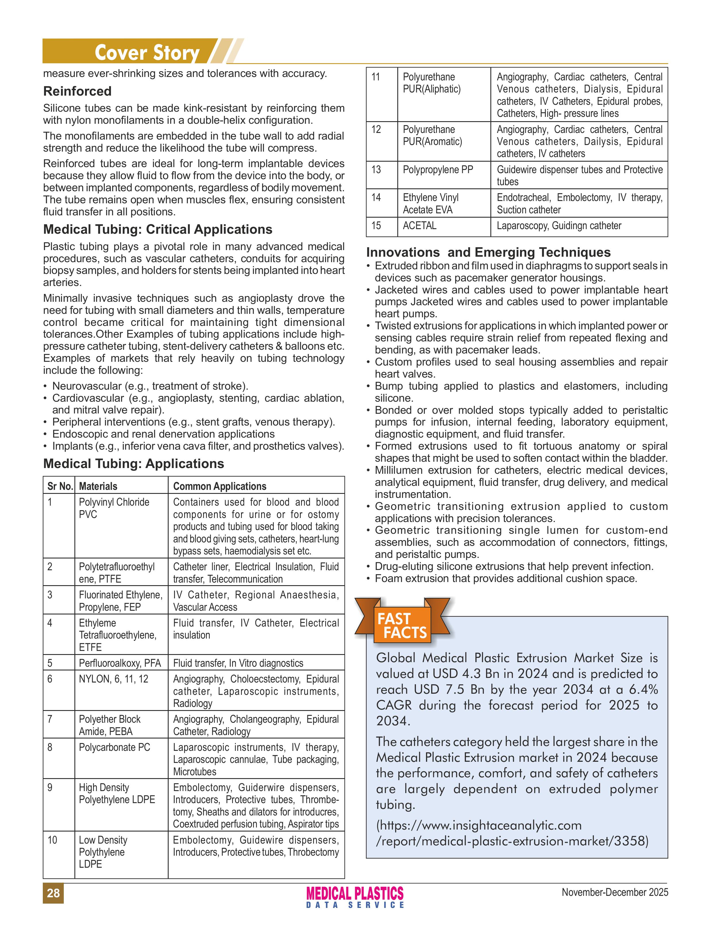 Index-pages