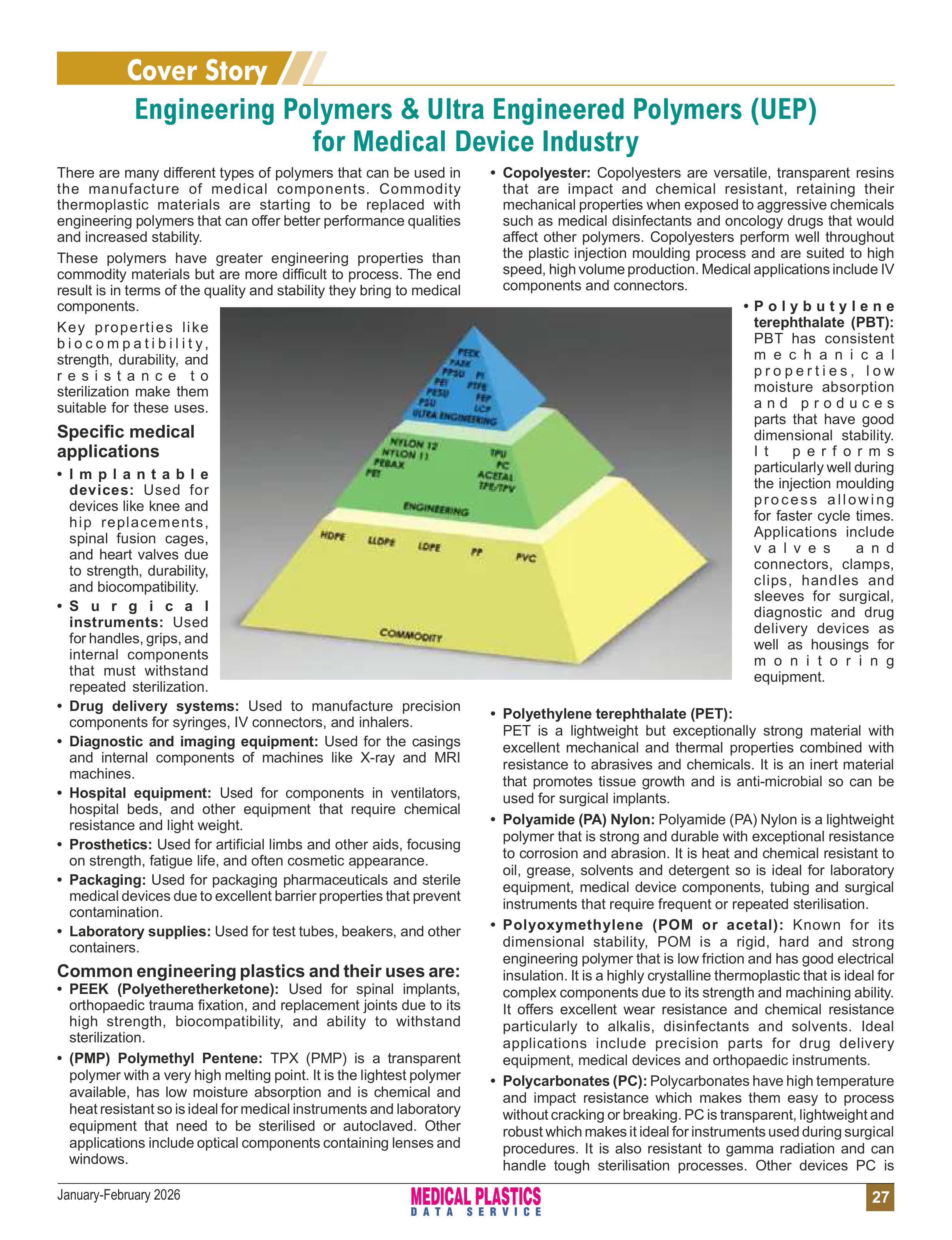 Index-pages