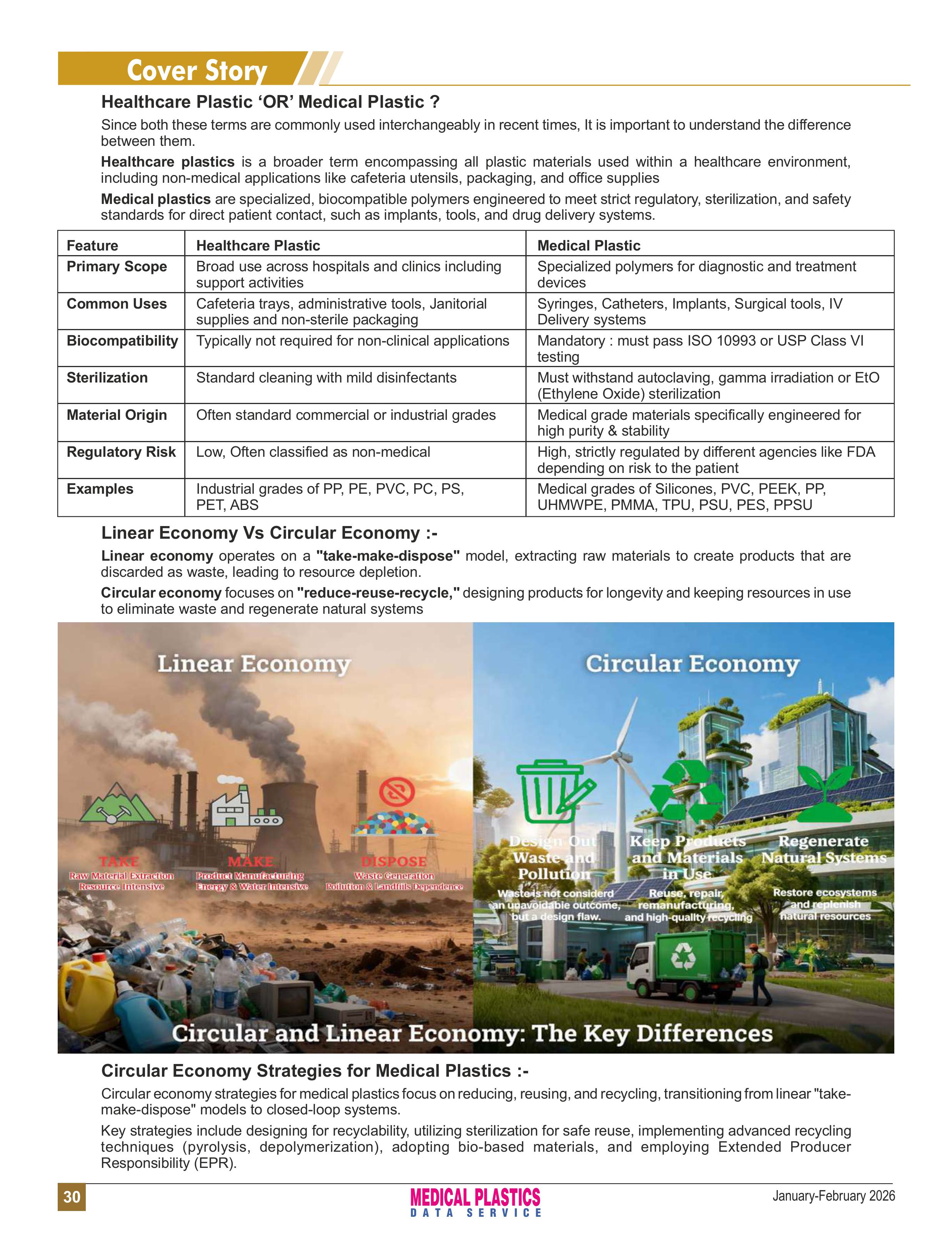 Index-pages