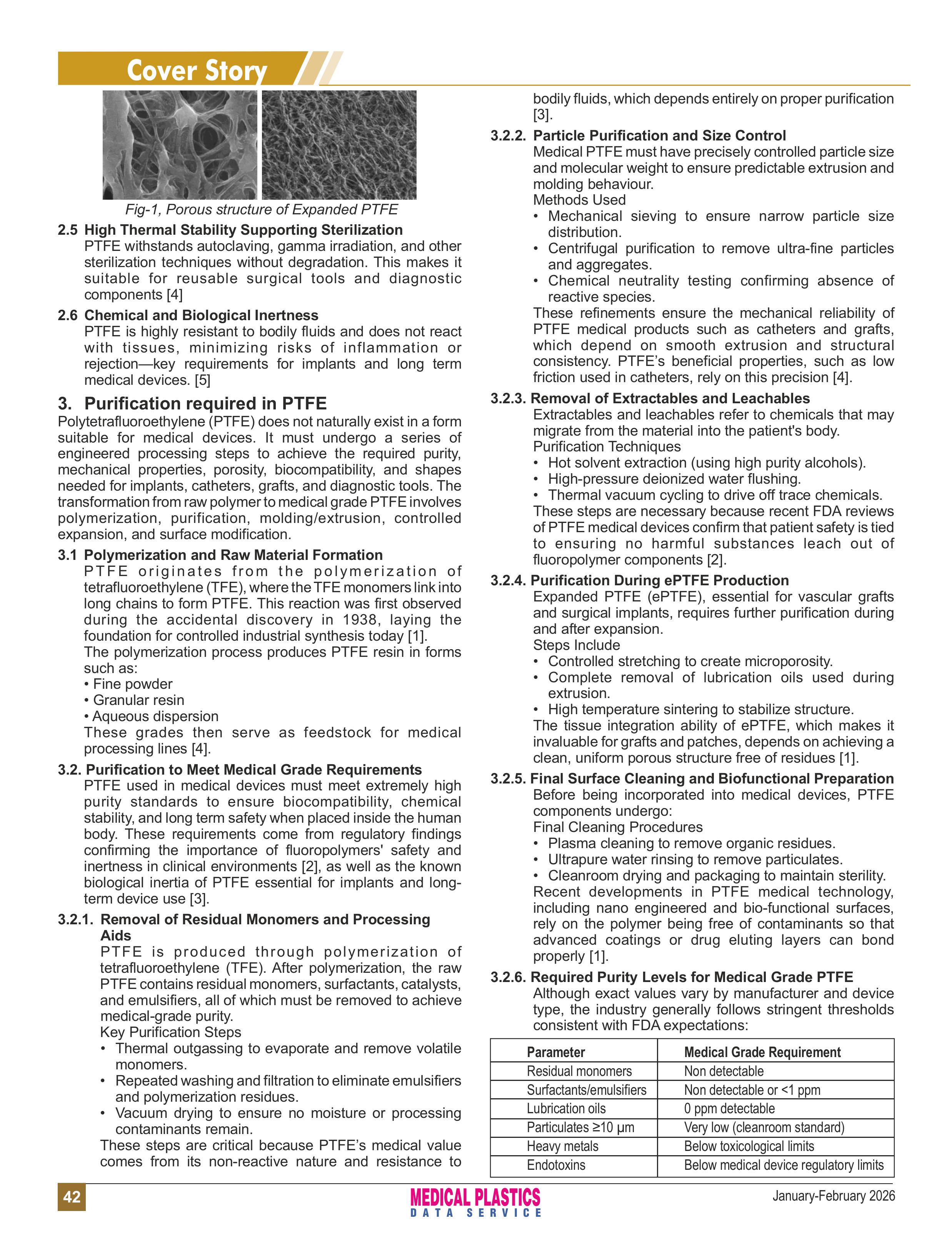 Index-pages