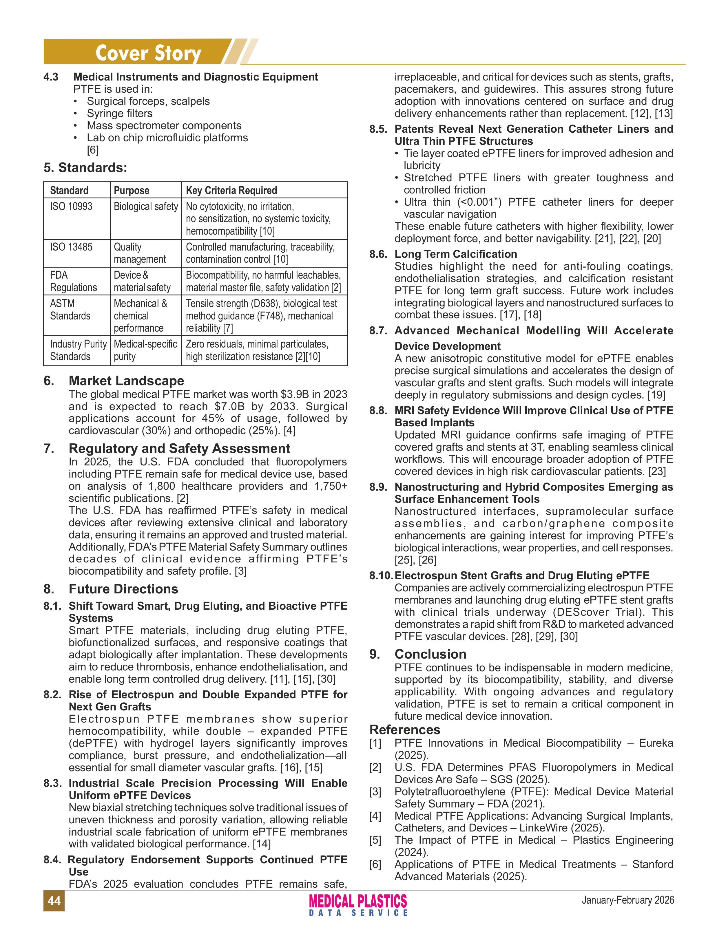 Index-pages