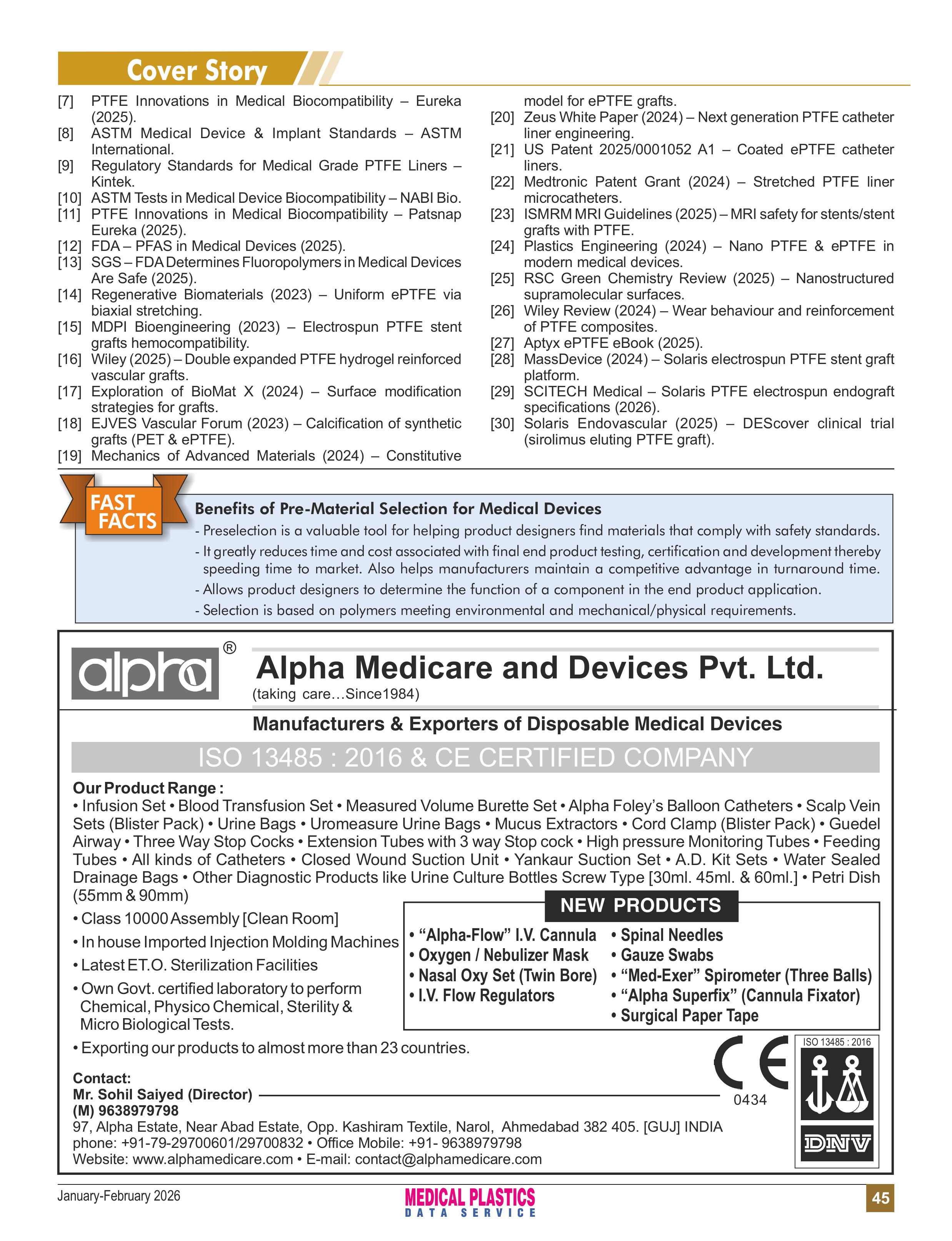 Index-pages