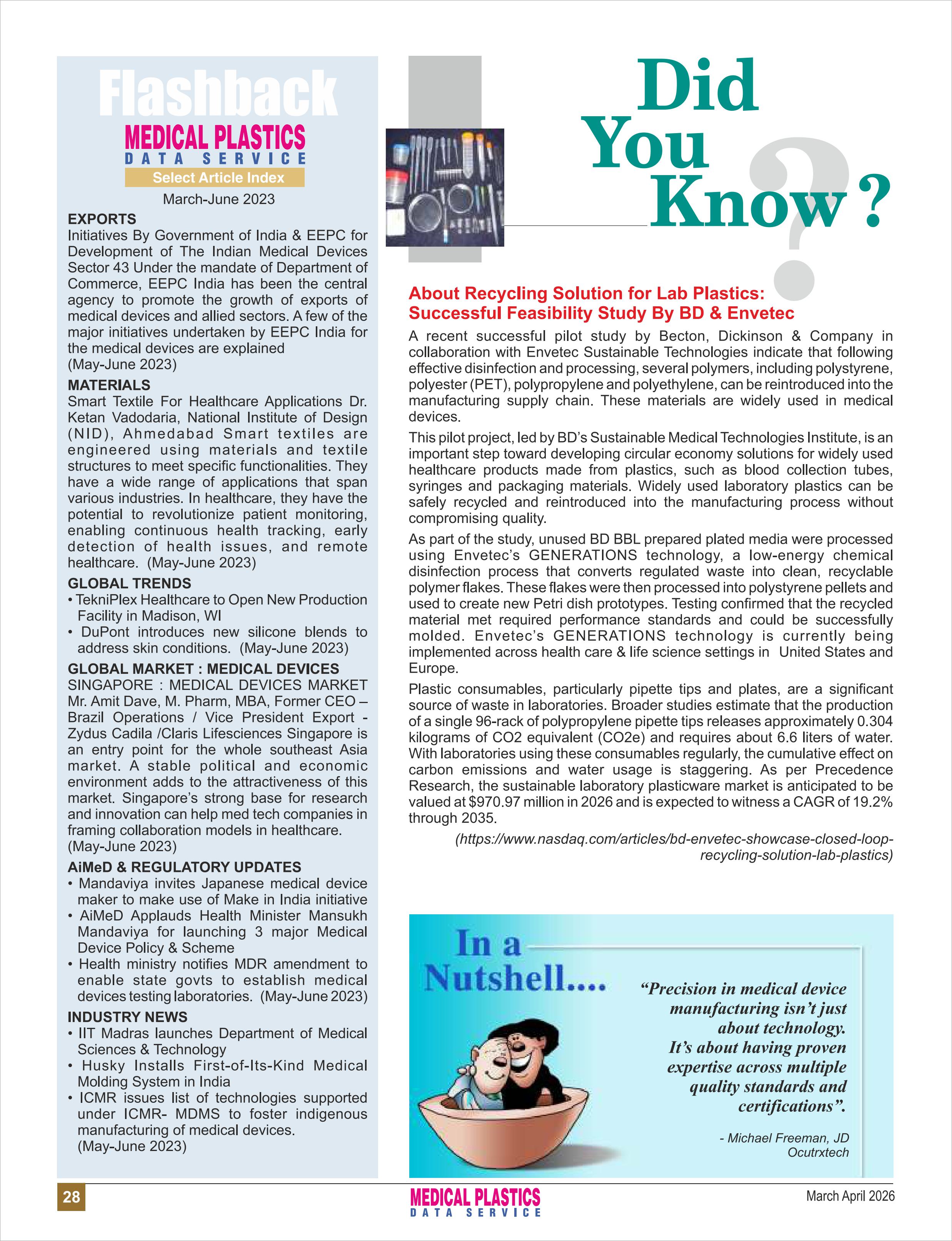 Index-pages
