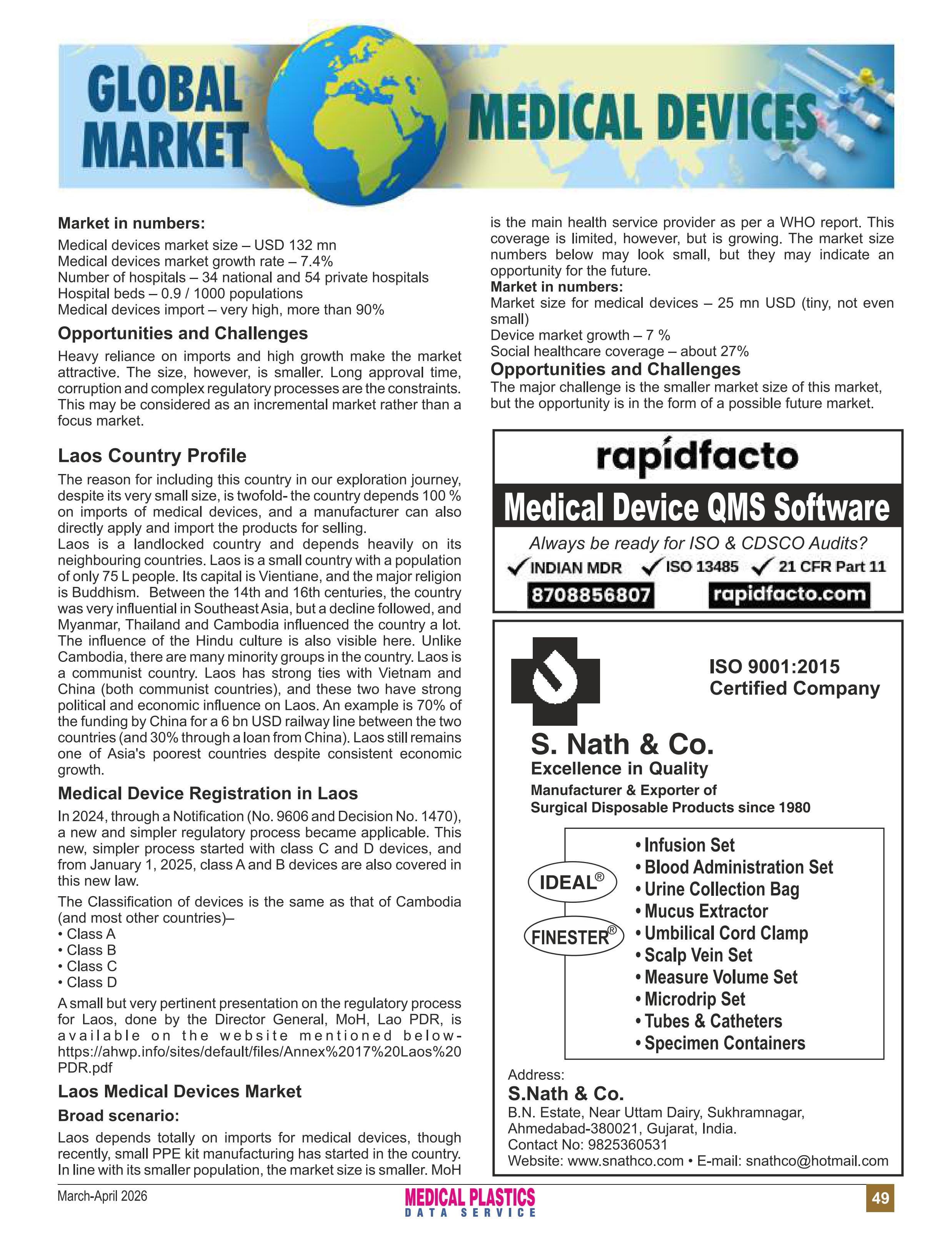 Index-pages