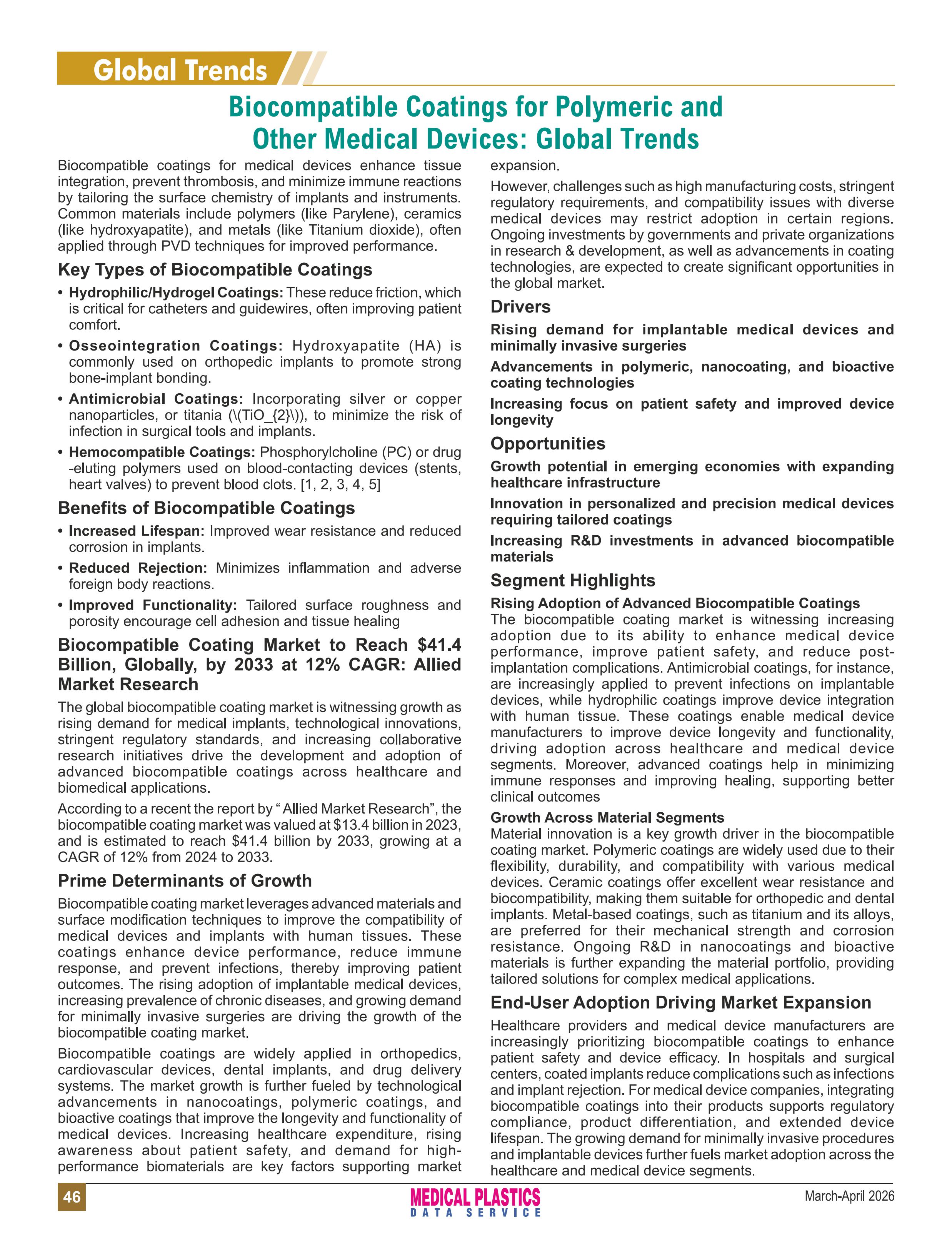 Index-pages