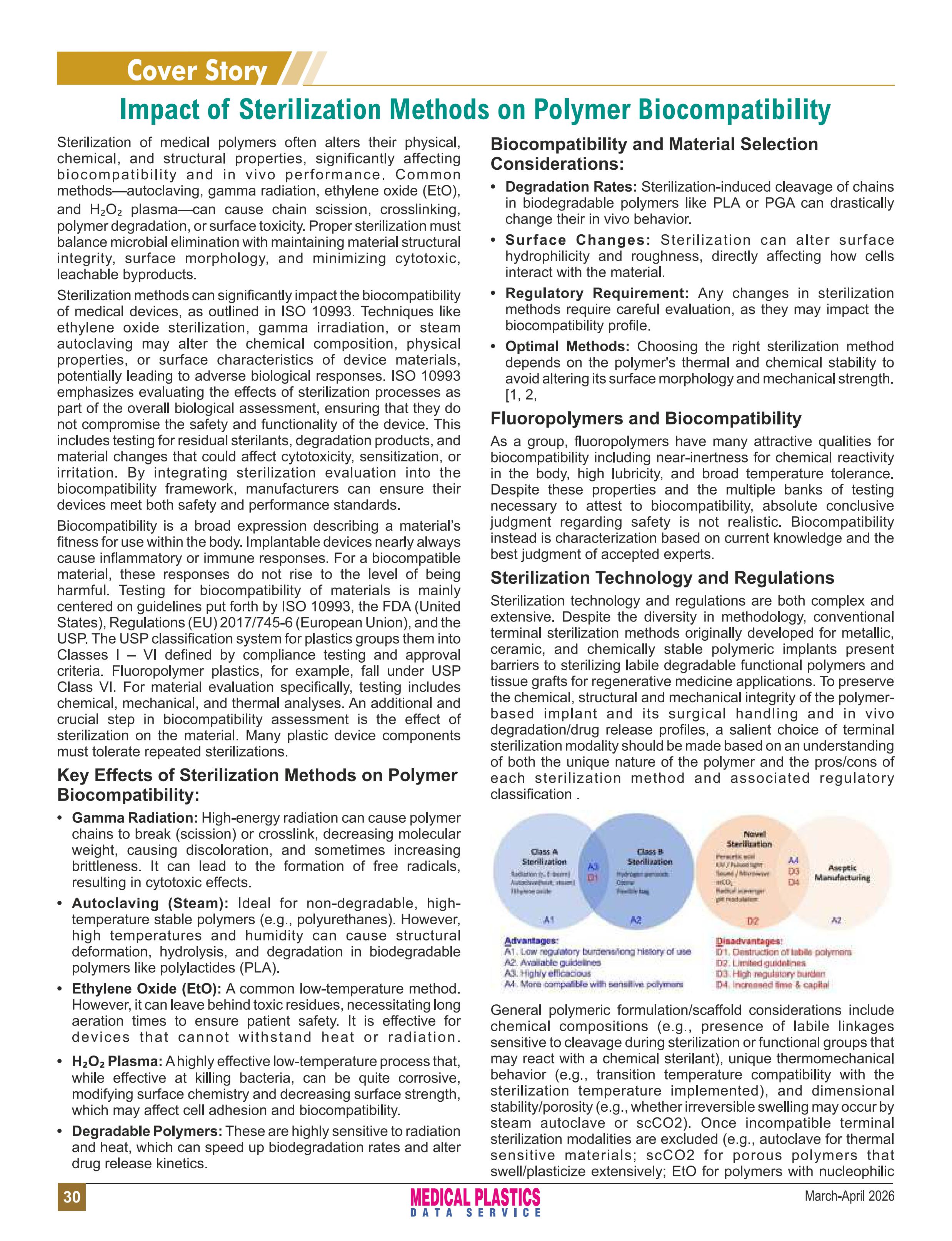 Index-pages