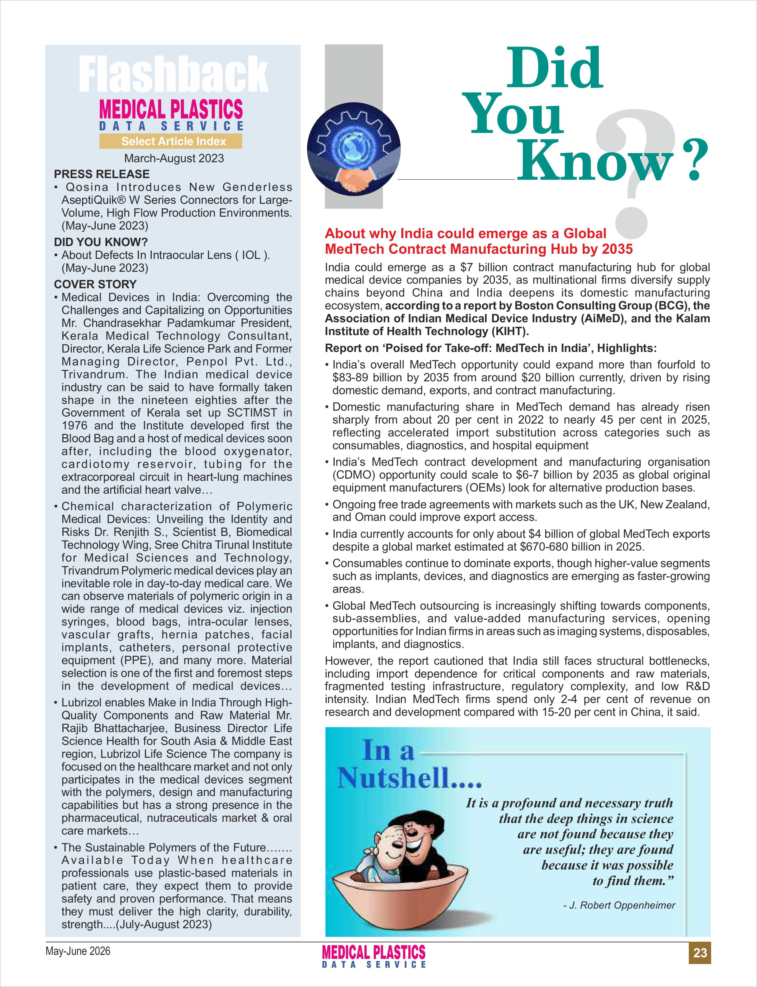 Index-pages